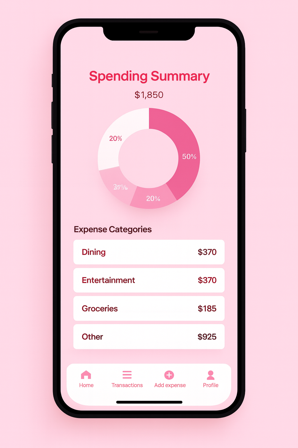 FinFlow mobile app interface showing spending summary with expense categories in pink theme